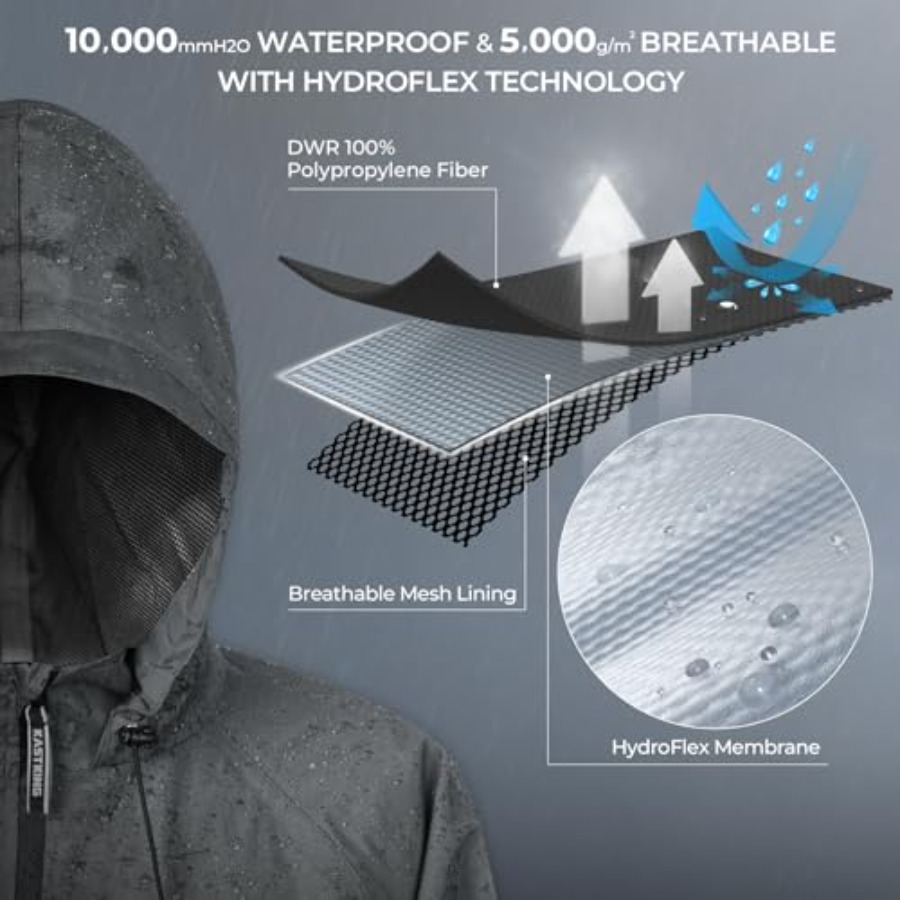 KastKing HydroSense Essential  - Fishing Rain Suit recensione e prezzo