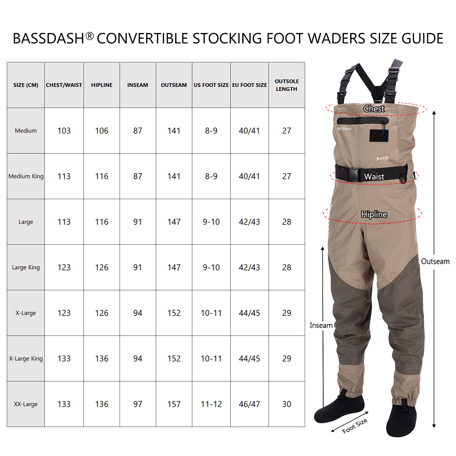Bassdash Men Fishing Stocking  - Fishing Waders recensione e prezzo
