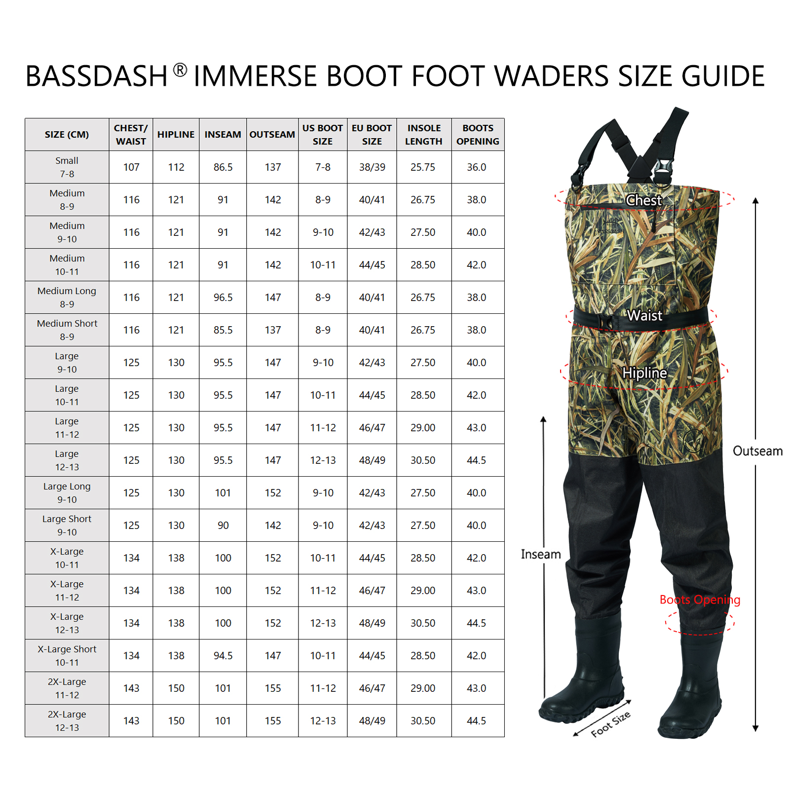 BASSDASH Men Women Boot Foot W - Fishing Waders recensione e prezzo