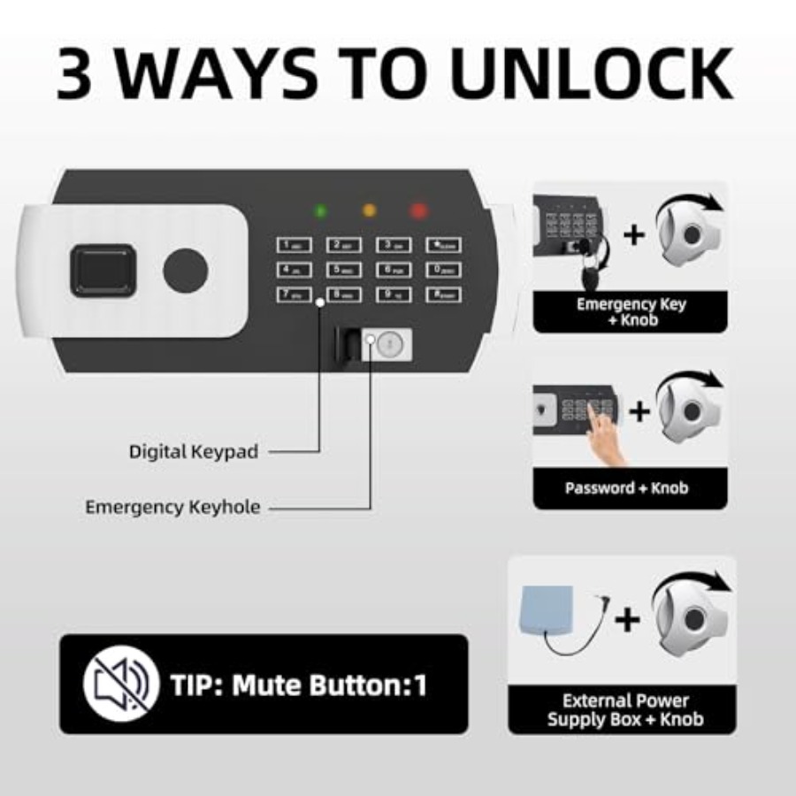 Business electronic safe box:  - Fishing Bag Waterproof recensione e prezzo