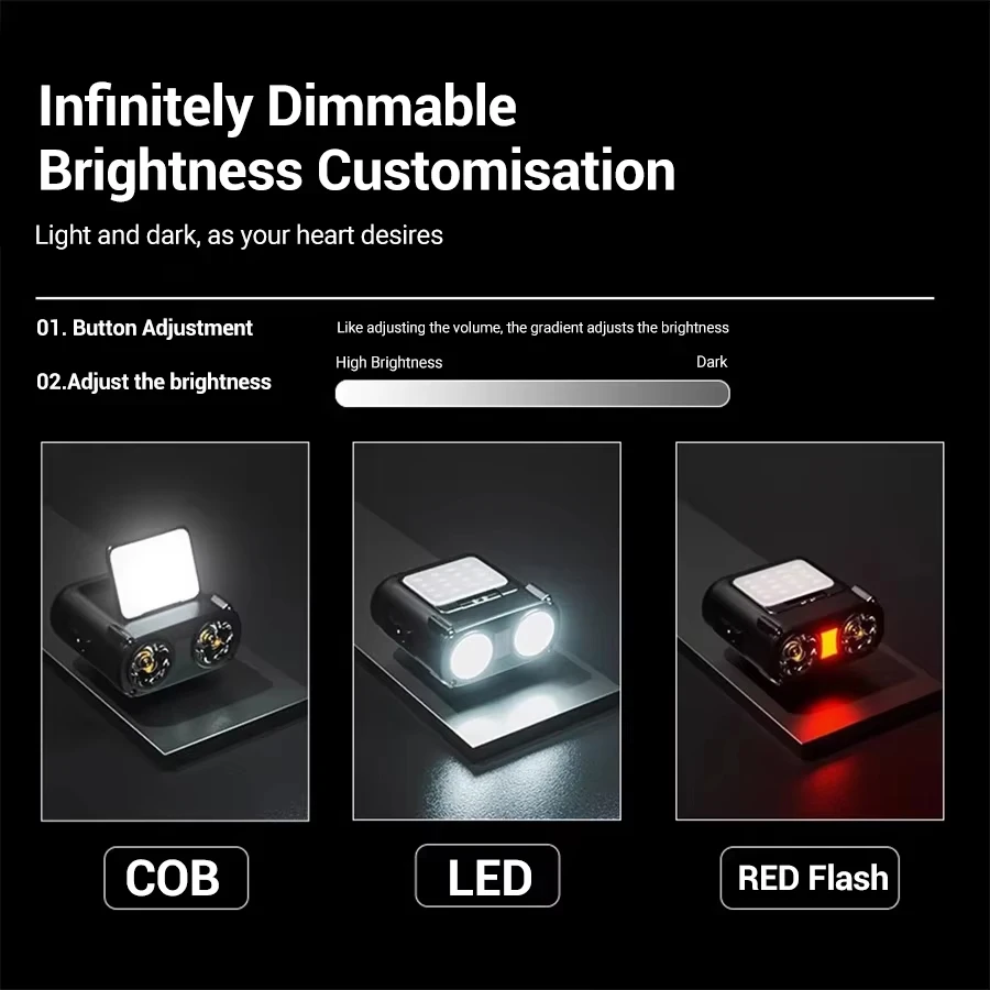 Ultra Bright Mini Rechargeable - Fishing Hat recensione e prezzo