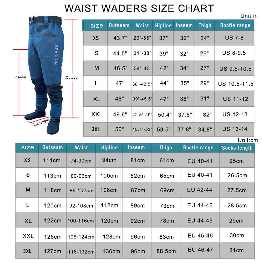 Waterproof Fishing Rain Suit S - Fishing Rain Suit recensione e prezzo