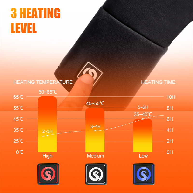 Rechargeable Electric Liner He - Fishing Gloves recensione e prezzo