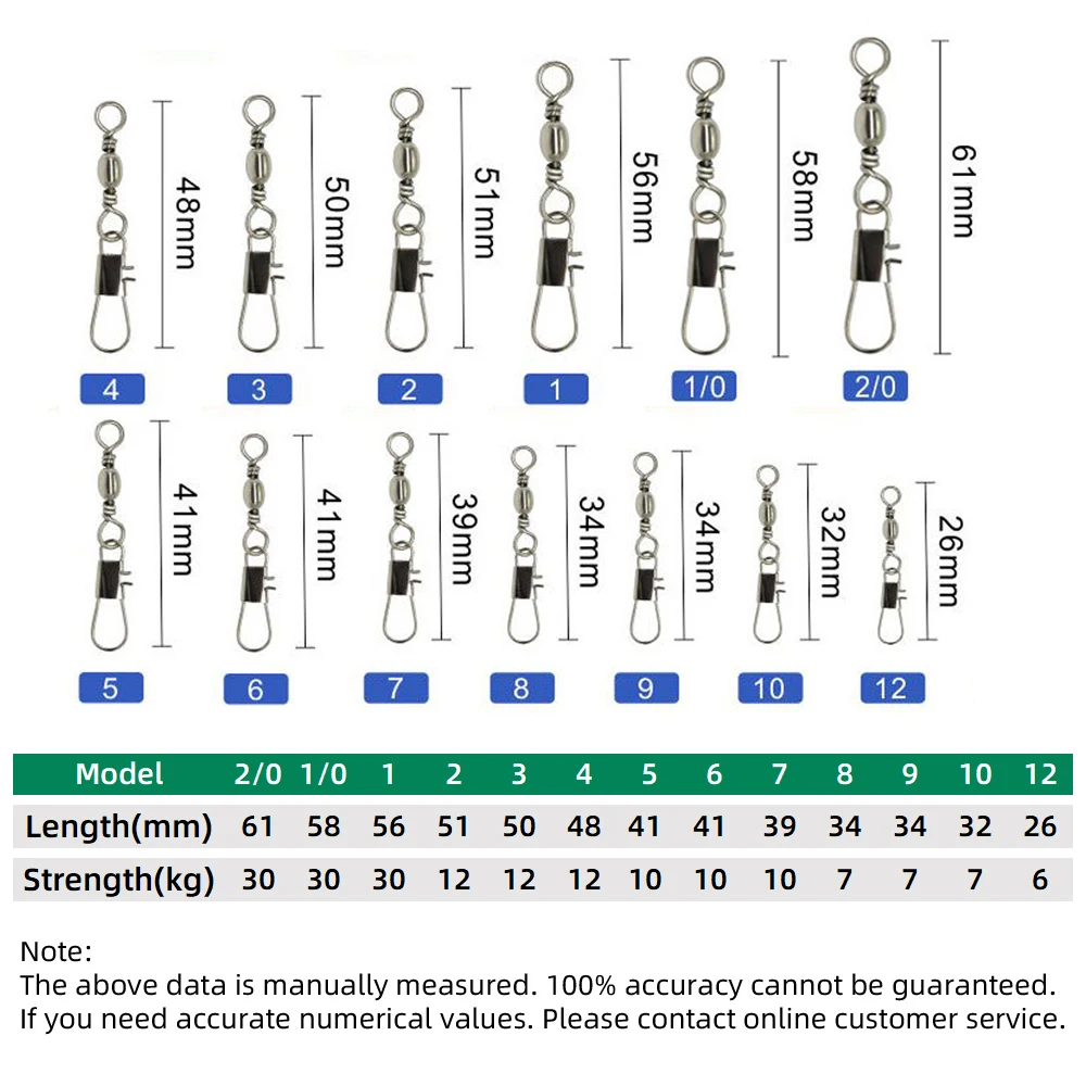 50pcs Carbon Steel Pike Fishin - Fishing Belt recensione e prezzo